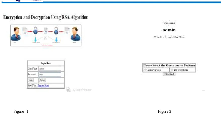 Figure 1:  User Login Page in Cloud   