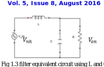 Fig 1.3 filter equivalent circuit using L and C   