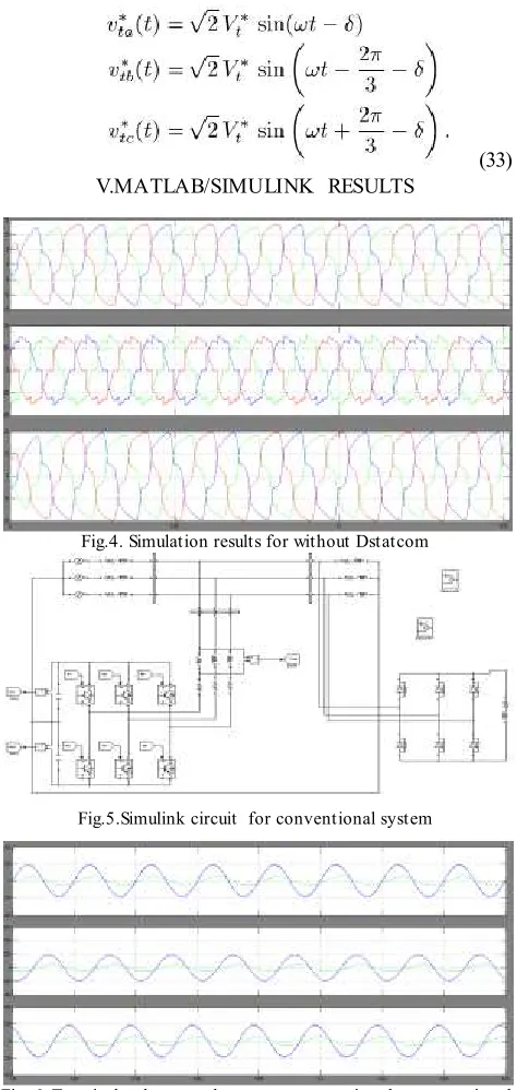 Fig.4. Simulation results for without Dstatcom 