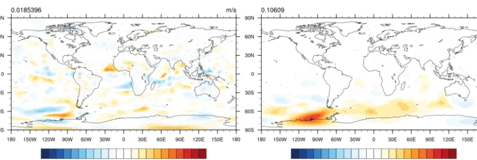 Figure 9. Relative uncertainty reduction of EXP_RO from CTRL_SONDE, computed by Eq. (9) for the variable U (left) and T (right) at the100 hPa level for a 2-week analysis period.