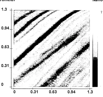 Figure 4.1: AFM image of polished low carbon steel surface ( 1/im 