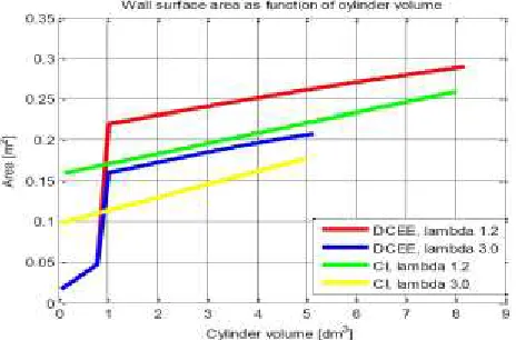 Figure 4. System layout of the DCEE concept.