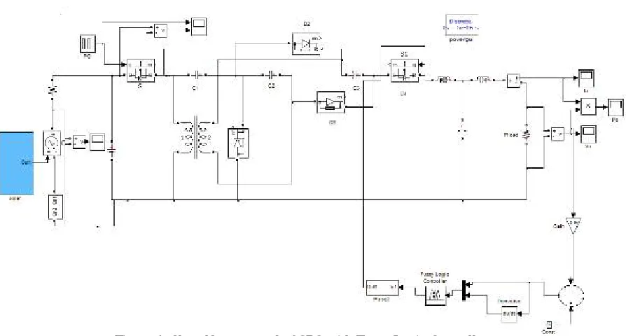 Figure 6: Output voltage of the SPO using PI Controller 