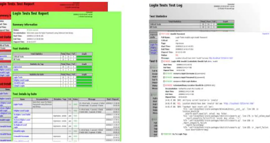 Figure 5: Report and Log file 