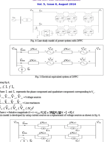 Fig. 6 Current sources representation 