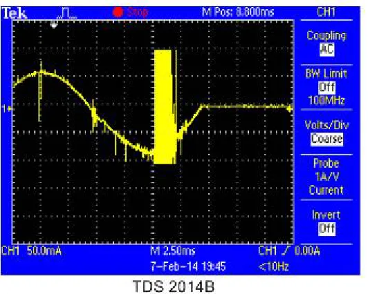 Fig. 5: Current Signal with partial discharges captured on TDS 2014B DSO   