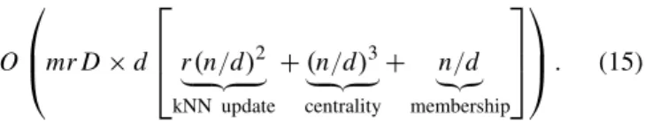 Fig. 3 shows the four sample data sets that are useful to highlight key modeling features of the proposed method.