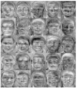 Fig. 2The results of making eigenfaces  