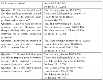 table as a research decision support system - a conceptual note 