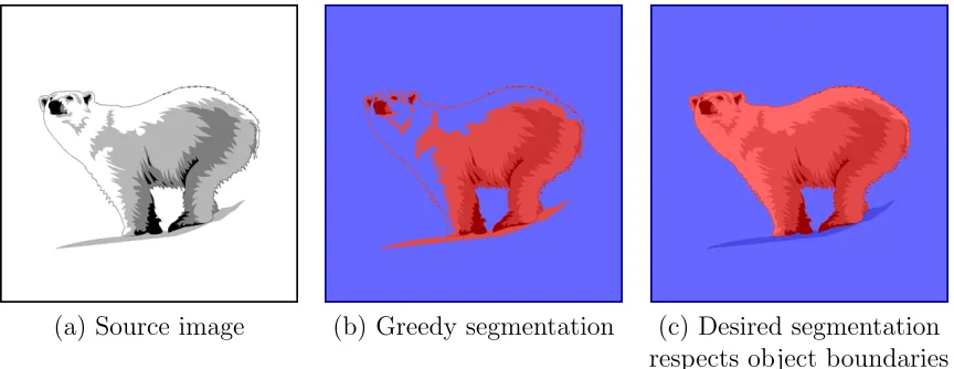 Fig. 1.5(c).