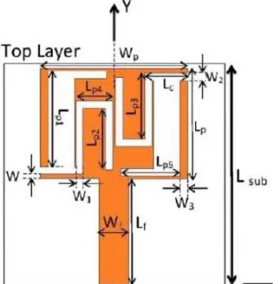 Fig.4. Geometry of the single-band bowtie antenna without slot (proposed parameters).[8]   