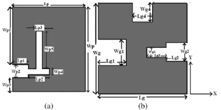Fig. 6. Structure of the proposed antenna. (a) Patch. (b) Modified ground plane [10].   