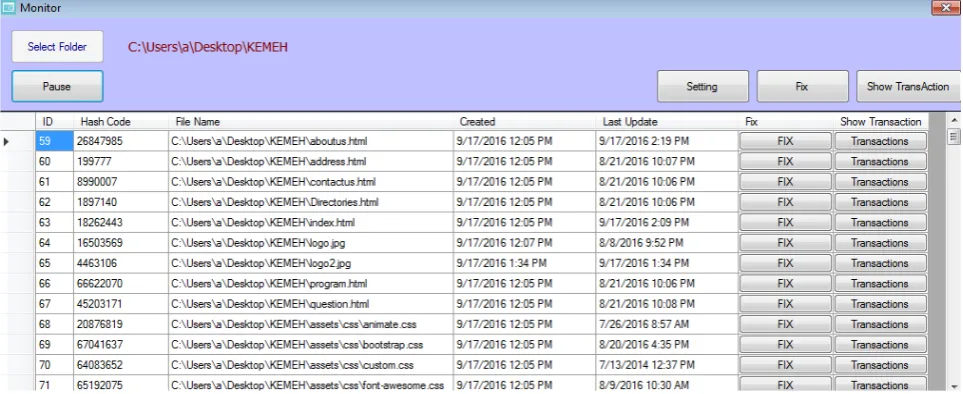 Figure 7. Transactions description. 