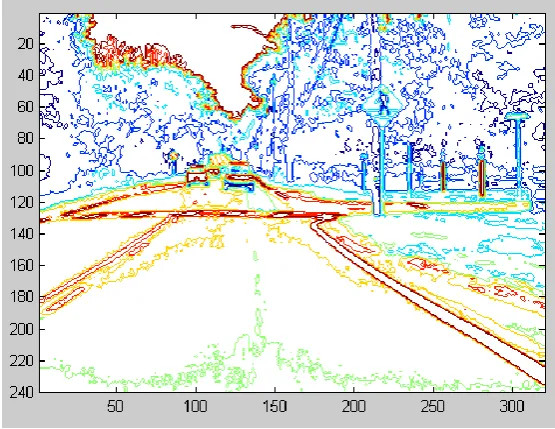 Fig. 3. Fusion levels inside the SLAM and DATMO segments connection. 