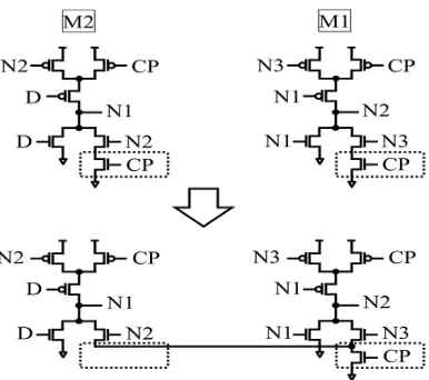 Fig. 9. Transistor merging in PMOS side. 