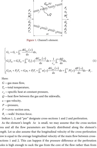Figure 1. Channel’s element. 