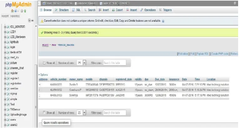 Fig.8 Set operation performed by pc based application 