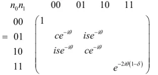 Figure 5. A general wave function for the 2nd quantized form of QCA is ap-