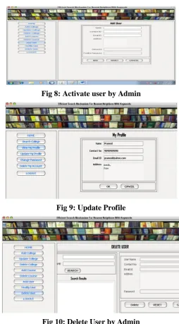 Fig 8: Activate user by Admin  