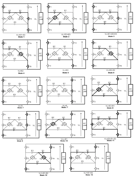 Figure 2. One cycle operating states of the proposed inverter 