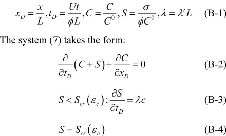 Figure 1tric molecular and lifting forces. 