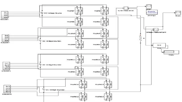 Fig 3.3 (c).    Simulink model for nine level h-bridge inverter   