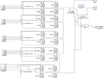 Fig 3.4 ( c). Simulink model for eleven level h-bridge inverter   