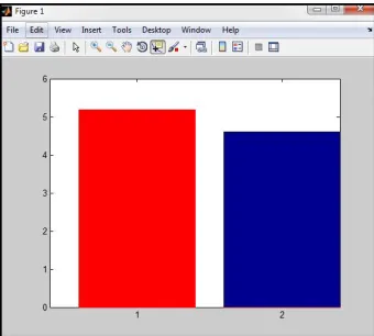 Fig.7. Image Selection 