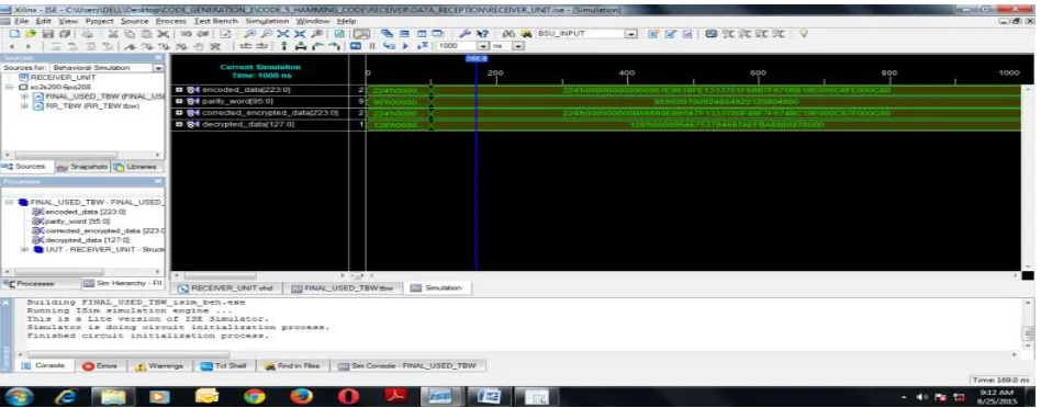 Fig. 3 Simulation result of the decryption block with 224-bit as the encrypted data corresponding to the 1st input data  