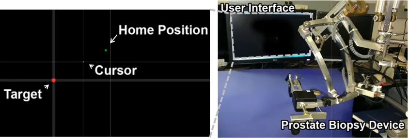 Figure 2-2: User Interface for visualization of biopsy needle and targets and User Interface for visualization of biopsy needle and targets and User Interface for visualization of biopsy needle and targets and 