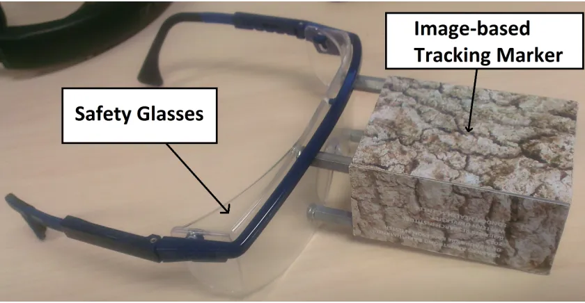 Figure 3-1: Tracking marker fixed to safety glasses for patient head pose 