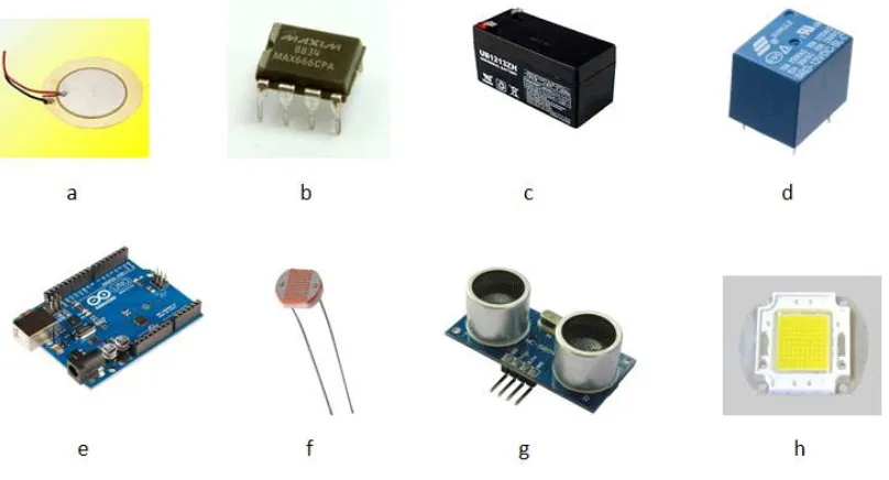 Figure 3: Main components used Smart Street Lighting System - (a) Piezoelectric Transducers (b) max666 ic (c)12V rechargeable battery  (d) 12V  Relay (e) Arduino (f) Light Dependent resistor (g) ultrasonic sensor (h) Power LEDs