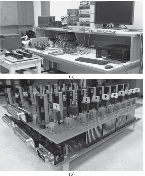 Fig. 11.(a) Test bench setup. (b) Scaled prototype model of the proposed11-level inverter.