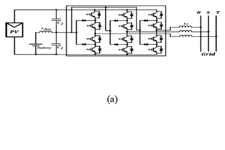 Fig. 6(a) shows the diagram of the basic configuration. In the proposed system, to the grid power can be transferred from the renewable energy source while allowing charging and discharging of  the battery storage system as requested by the control system