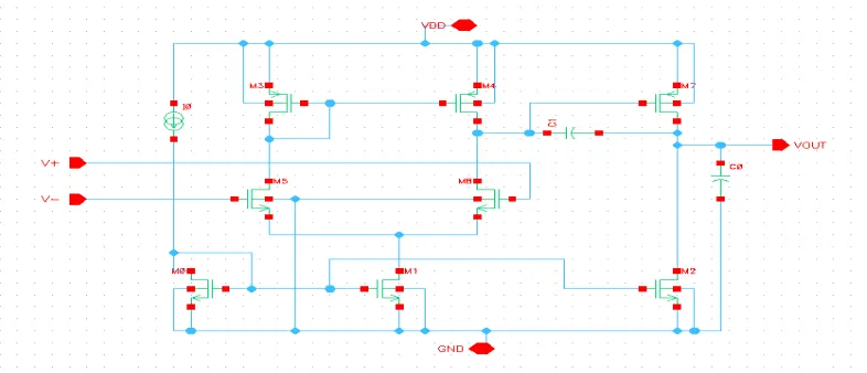 Fig 5: schematic diagram of direct current feedback IA  