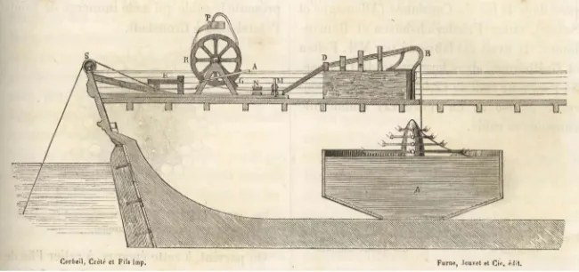 Figure 6. Outline of the immersion system in the cableship Elba for the laying, in 1857, of the cable between Algeria and Sardinia, (see note 39)
