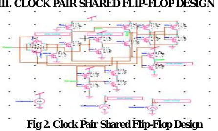 Fig 1. Conditional Data Mapping Flip flop   Design  