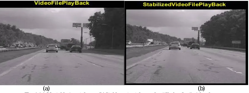 Fig 4:(a) Unstable input frame (b)Stable output frame for “Shaky Car” video frame. (a)                                                                                                    (b)  