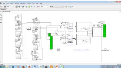 Figure 2: Complete Design of proposed model 