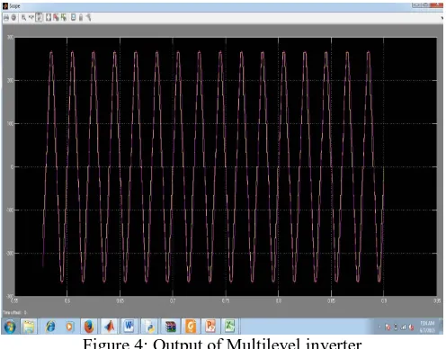 Figure 4: Output of Multilevel inverter  