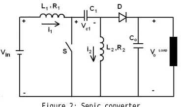 Figure 2: Sepic converter 
