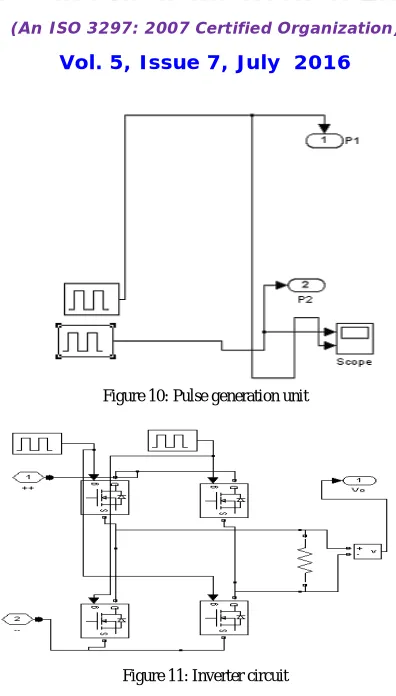 Figure 10: Pulse generation unit  