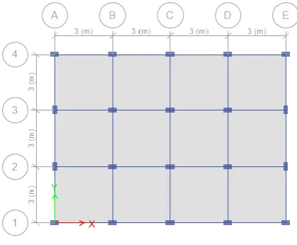 Table 4- Details Specification of Frame Structure 