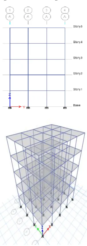 Figure 4: Plan of Irregular Frame 