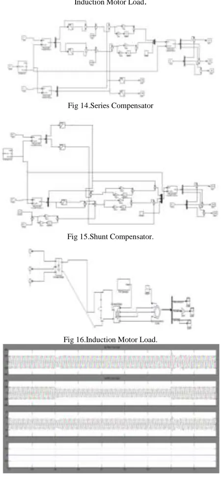 Fig 14.Series Compensator  