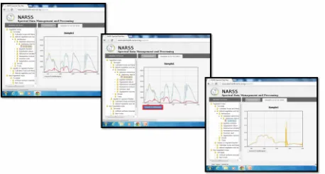 Figure 6. The non-admin user main page of NARSS spectral data management and processing