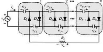 Figure 1: Conventional Cockcroft-Walton voltage multiplier 