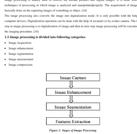 Figure 1: Stages of Image Processing 