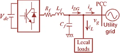 Fig. 1 shows the system configuration of a three-phase DG operating in grid-connected mode