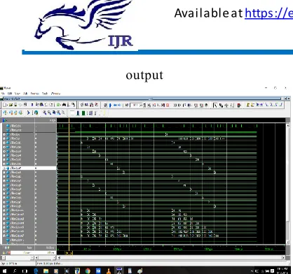 Fig. 8 Output waveform of LMS adaptive filter with error =1 